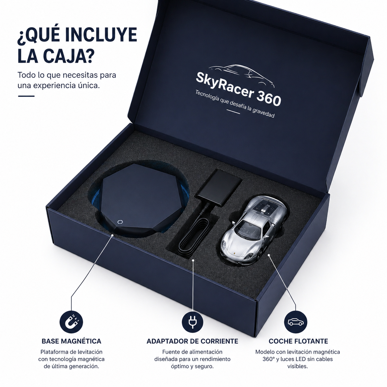SkyRacer™ 360 - El hypercar que desafía la gravedad