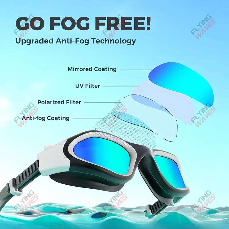 Coated Swimming Goggles for Women Men Anti Fog Anti UV Unisex Adult Quick Adjustable Silicone Swim Diving Goggles